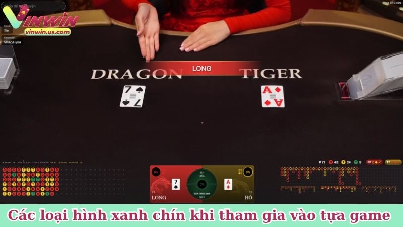 Các loại hình xanh chín khi tham gia vào tựa game